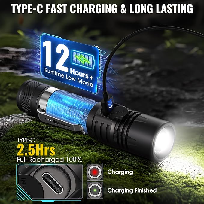 Banral Rechargeable Tactical Flashlights, High Lumens Small Mini USB-C LED Flashlight, Compact EDC Flash Light, 4 Modes&Memory Function, Waterproof Pocket Lights for Home,Camping,Emergency,Car,Hiking