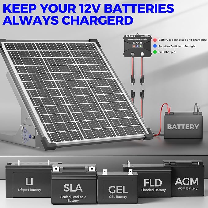 Voltset 50W Solar Panel Kit, 12V Solar Battery Trickle Charger Maintainer + 10A MPPT Charge Controller + Adjustable Mount Bracket,Waterproof Solar Panel Battery Charger for Car Boat Marine RV Roof