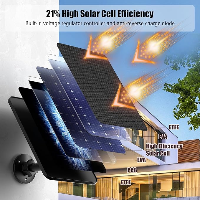 Rhorawill 4 Pack Solar Panel for Blink Outdoor 2K+/4(4th Gen)/Outdoor(3rd Gen) XT3 and XT2/XT Camera(Not Included)/Blink Outdoor Camera,Solar Panel with Mount 13.1ft Cable Rubber Plug