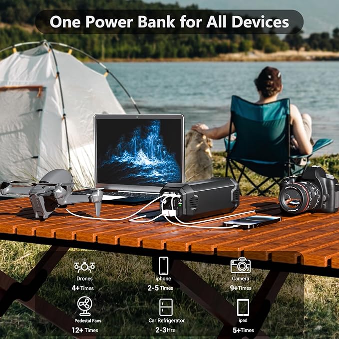 Portable Laptop Power Bank with 120W AC Outlet, 31200mAh Portable Laptop Charger, 65W PD USB C Backup Power Source for Travel and Outdoor Activities