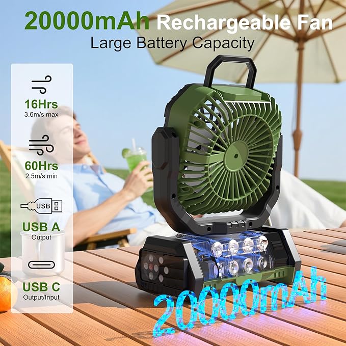 Honesorn Portable Rechargeable Fan 20000mAh, Camping Fan with LED Light & Remote, USB C Cordless Battery Powered, 4 Speeds Timer Hanging Hook for Travel Tent Outdoor Essentials - Green