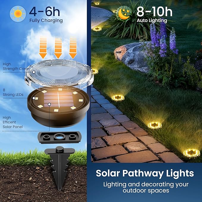 SOLPEX Solar Ground Lights 12 Pack, Solar Pathway Lights Outdoor Waterproof, Landscape Lighting for Garden, Walkway, Driveway, Yard, Deck, Patio, Swimming Pool (Warm White)