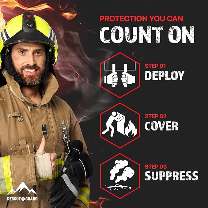 Fire Blanket 4 Pack 40”x40” - Fire Blankets Emergency for Home and Kitchen - Emergency Blankets for Survival - Home House Safety Supplies kit Must Haves - Firemen Safety Gifts and Essential Stuff