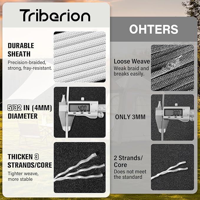 Paracord Rope 550 lb - 50ft 5/32" Parachute Cord 4MM 7-Strand para Cord - Heavy Duty Spool String for Survival,Camping Gear, Survival Bracelet, Clothesline - White