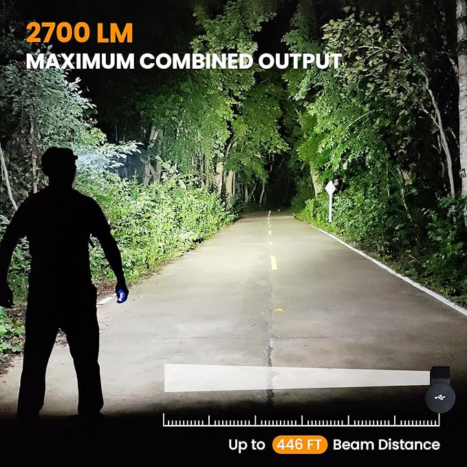sofirn HS20 Dual Beam Headlamp, Up to 2700 Lumens LED Headlight, Independent Flood & Spot Control, USB-C Rechargeable for Hard Hat, Work, Hiking, Camping, Emergency