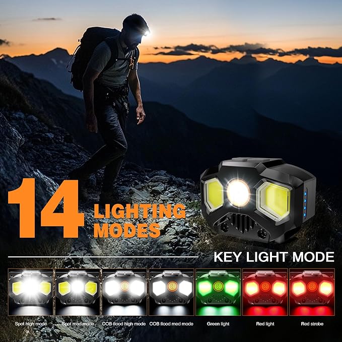 HOKOILN Rechargeable Headlamp, 2 Pack 1400 Lumens LED Headlamps with Red/Green/White 14 Modes Ultra-Bright Head lamp Rechargeable, Red Light Headlamp with Memory Function, Ideal for Outdoor Camping