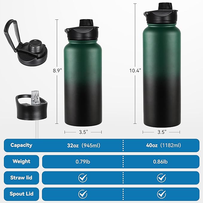 VEGOND 40 oz Insulated Water Bottle Stainless Steel Metal Water Bottles with Leak Proof Straw Lid & Spout Lid, Wide Mouth Double Walled Vacuum Travel Sports Bottle, Dark Green Black