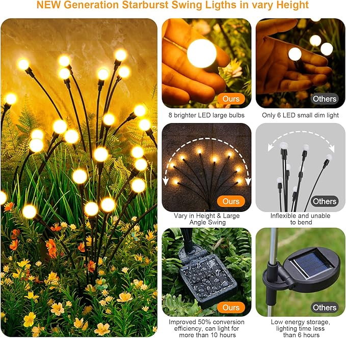 ASMAD Solar Lights Outdoor(4 Pack,32 LEDs), Solar Garden Lights, Outdoor Decorations, Firefly Light for Patio Decor, Big Bulb, Unique Gifts for Women, Gifts for Grandma