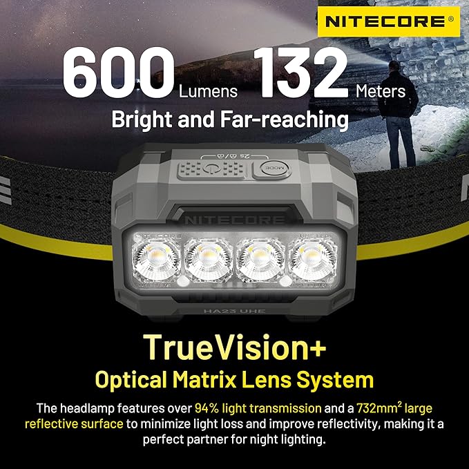 Nitecore HA23 UHE 600 Lumen MCT Outdoor Headlamp Multiple Color Temperatures Lightweight AAA Headlight Tag (Blue)