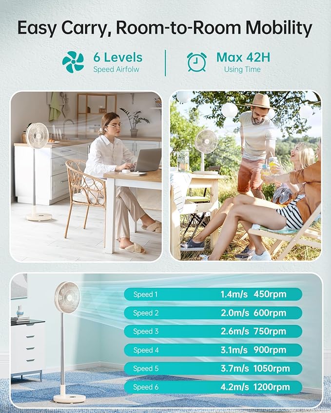 TriPole Foldable Standing Fan 12" Portable Rechargeable Battery Pedestal Fan with Remote, Timer Setting, Height Adjustable, for Home Office, 6 Speed, 12000mAh (Beige)