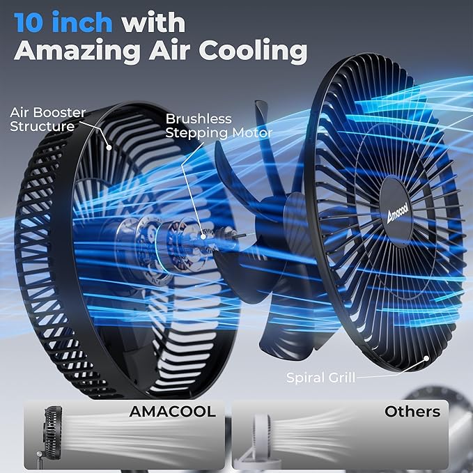 AMACOOL 10'' Foldable Oscillating Fan, 20000mAh Battery Operated with Remote & Timer, Height Adjustable Portable Standing Fan, Quiet USB Output for Camping RV Picnic Home Office Outdoor