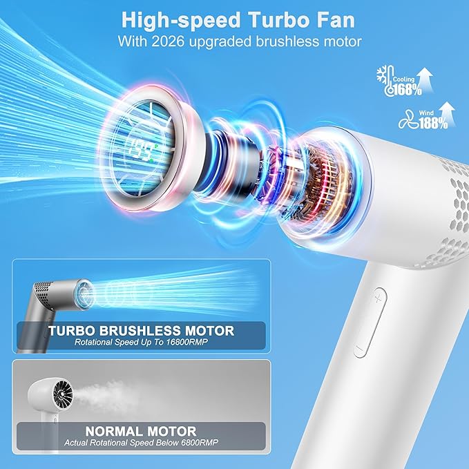 Portable Handheld Fan - Rotatable Mini Fan, High Speed Wind Cooling, 199 Speeds Stepless Control, Digital Display, 3-in-1 Rechargeable Personal Fan for Travel, Outdoor, Easter Gifts for Women Men