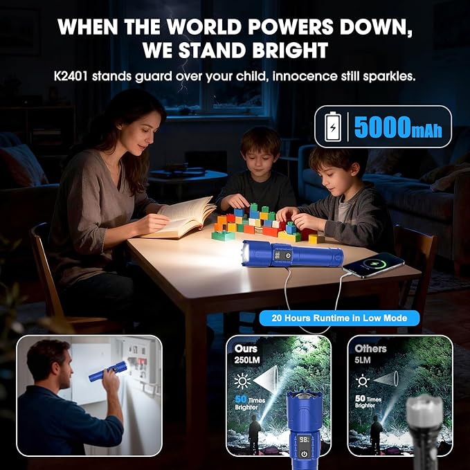 Rechargeable Tactical Flashlights 2000 High Lumens - 5000mAh Super Bright LED Powerful Flash Light, Waterproof Handheld USB C Flashlight for Home,Car,Camping,Emergencies,5 Modes,Zoomable (1, Blue)