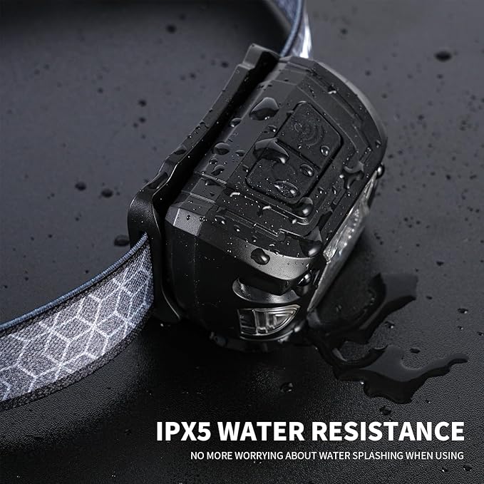 Outdoor Head Lamp, Rechargeable Type-C, 6Modes, 1000+ Lumens, IPX5 Waterproof Flashlight, 12 Hour Continuous Lighting Ideal for Camping Flashlights, Reading, Sports, Running, Hiking, Fishing