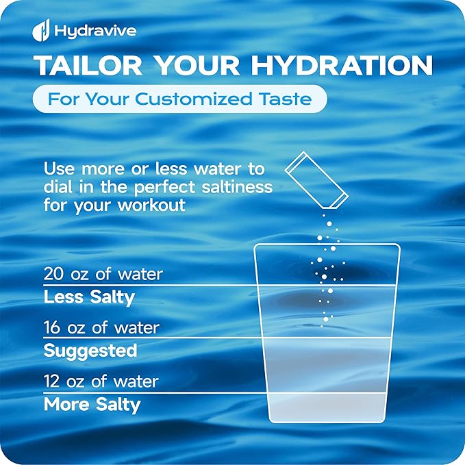Hydration Electrolyte Powder 18 Packs – Sugar Free Liquid Daily IV Drink Mix | 1,000mg Total of 5 Electrolytes, 5 Vitamins | Ashwagandha, L-Theanine | Non-GMO (Variety)