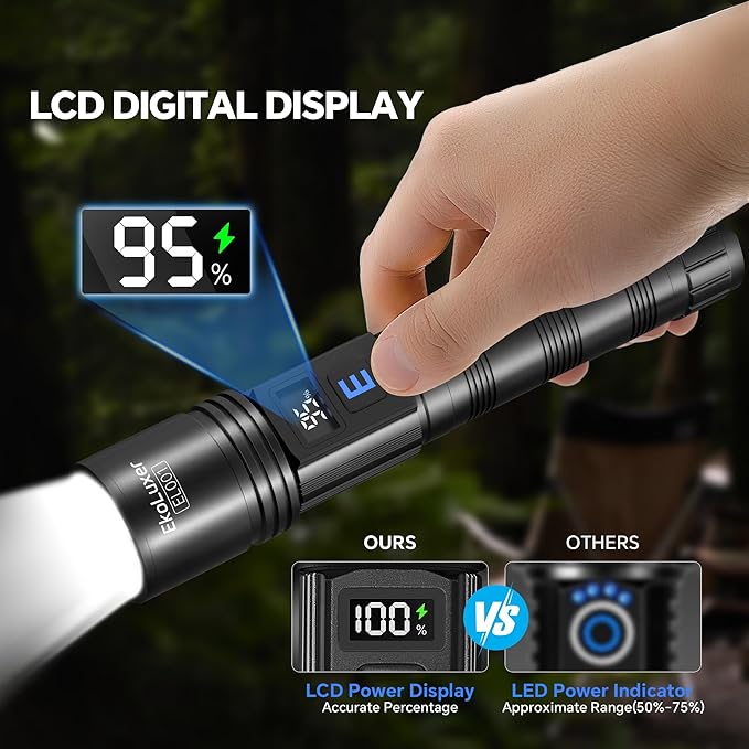 3Pack Rechargeable Flashlights 10000 High Lumens, Super Bright Flashlight with LCD Digital Display, 5Modes Adjustable LED Flashlight Tactical Flashlights High Powered, Flash Lights for Emergency