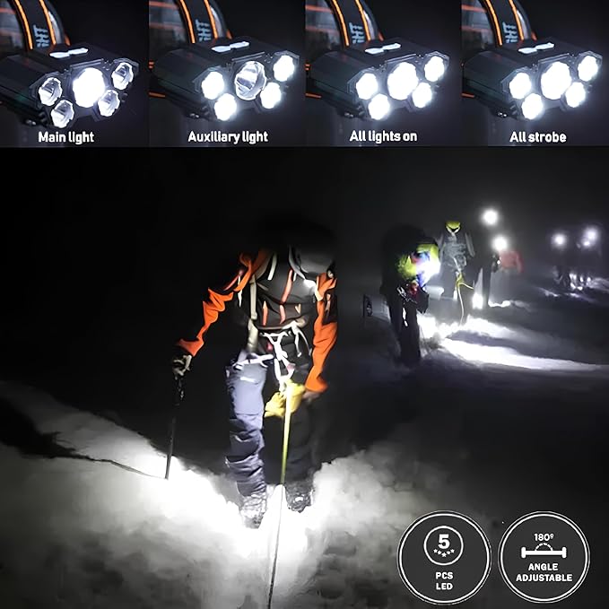 Rechargable Headlamp, Led Head Lamp with 4 Modes, Waterproof Head Lights For Forehead, Hard Hat Light, Adjustable Head Flashlight For Adults, Bright Coast Headlamp for Outdoor Camping, Hiking, Running