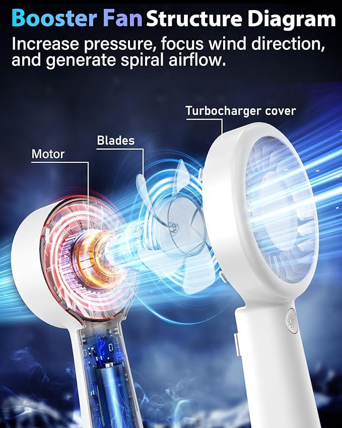 Portable Handheld Fan Personal Small Turbo Hand Fan Powerful, Cooling, Lanyard, USB Rechargeable, 5 Speeds, Makeup, Gifts for Women Men, Kid, Mom, Hot Summer, Travel, Sports, Wedding Use