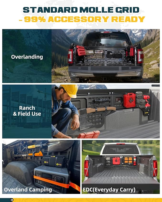 Trumgeta Front Bed MOLLE Panel Fit for 5.5 Feet Ford F150 2015-2026 Truck Storage Organizer System