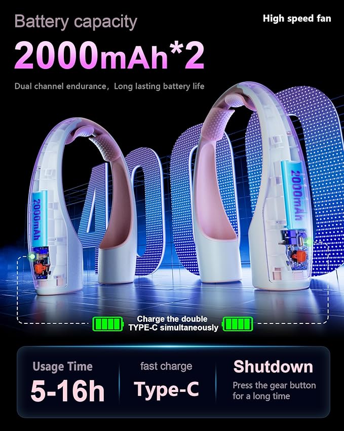 Rohent Neck Fans for Women Rechargeable: High Velocity 4 Speeds Cooling Personal Fan Lightweight USB Rechargeable for Women Girls - Pink