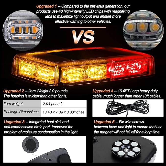 ASPL 48LED Roof Top Strobe Lights, High Visibility Emergency Safety Warning LED Mini Strobe Light bar with Magnetic Base for 12-24V Snow Plow, Trucks, Construction Vehicles (Amber/Red)