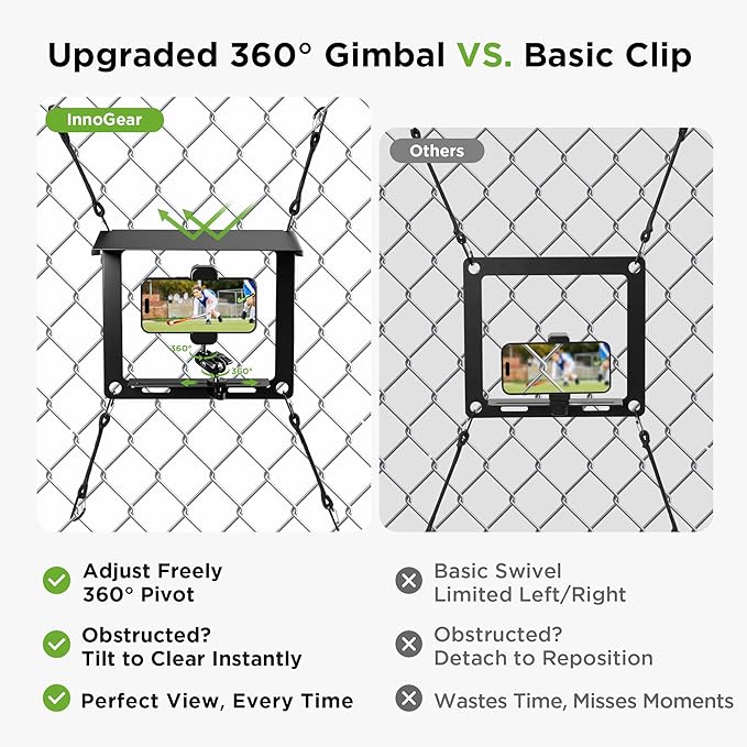 InnoGear Fence Mount for Phone, Flexible Cell Phone Fence Mount with Shade Live Sports Streaming Kit with Swivel Head for Mevo Start, Phones, GoPro and Other Action Cameras, Baseball Games Tennis