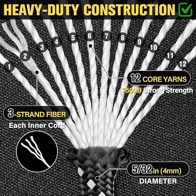 Reflective Paracord Rope 750 lb - 500ft 5/32" Parachute Cord 4MM 12-Strand para Cord - Heavy Duty Spool String for Survival,Camping Gear, Survival Bracelet, Clothesline - Black