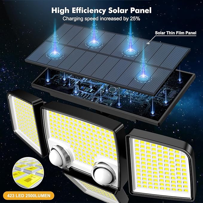 Tuffenough Solar Outdoor Lights with Motion Sensor - 2500LM Bright 4 Heads LED Security Flood Light with 2 Sensors - 3 Modes Solar Powered Detected Wall Lamp Fixtures Waterproof for Outside Yard