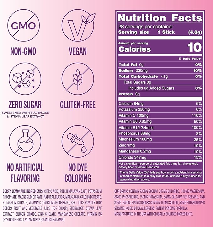TREVI™ Everyday Sugar Free Electrolytes - Essential Drink Mix Hydration Powder Packets - 28 Count - Berry Lemonade
