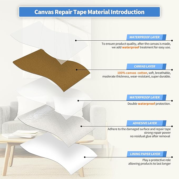 KING MOUNTAIN Canvas Repair Tape,Outdoor Gear Patch, 4×63 Inches,Waterproof,Self-Adhesive for Repairing Boat Covers,Sun Shades,Sofas,Tents,Lounge Chairs,Awnings (Yellow Brown)