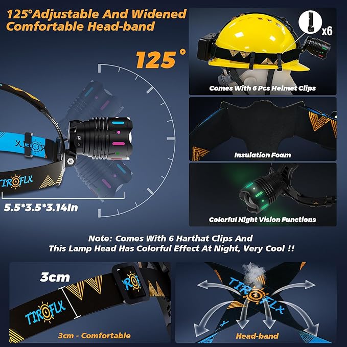 TIROFLX 12 Modes 210000 Lux Headlamp Motion Sensor Red Warning Zoomable Energy Saving, More Than 30Dys Standby Head Lamp, IP65 Waterproof and 125° Angle for Camping Outdoor Hardhat