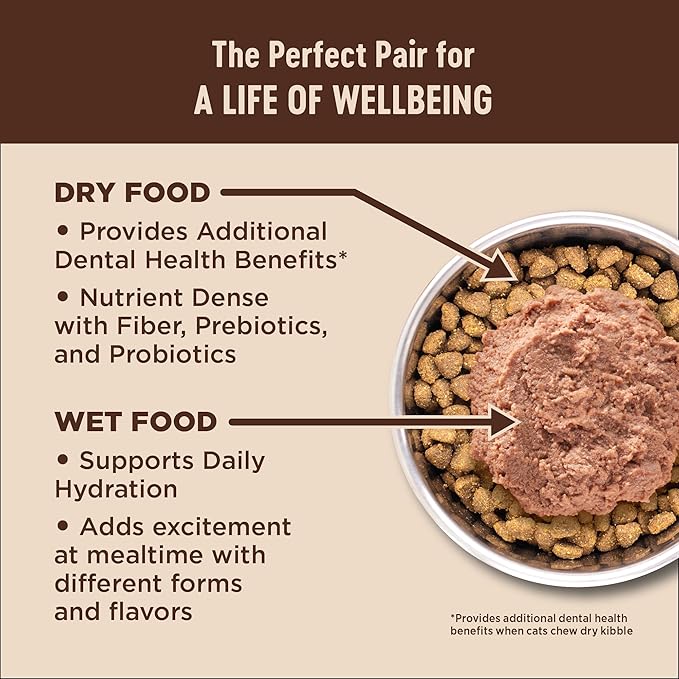 Wellness CORE Adult Dry Cat Food, Natural, Grain Free Kibble, Turkey and Chicken Recipe, 5 lb Bag