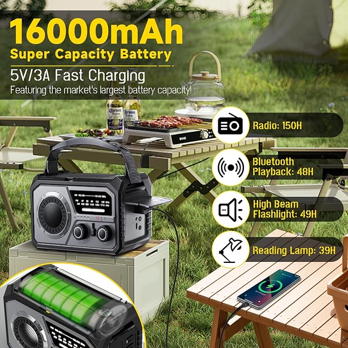 59200mWh Emergency Radio - 16000mAh Portable Solar Hand Crank NOAA/AM/FM Weather Radio with Battery Powered & USB Charger,SOS Alarm,Flashlight, Reading Lamp for Outdoor Camping,Storm,Survival Kits