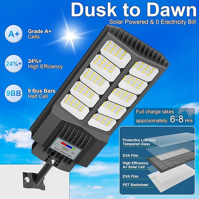 Solar Street Lights Outdoor Waterproof Dusk to Down with Motion Sensor, 6500W Outdoor Solar Flood Light for Parking Lot, LED Security Street Lights Solar Powered for Yard Garden & Walkway