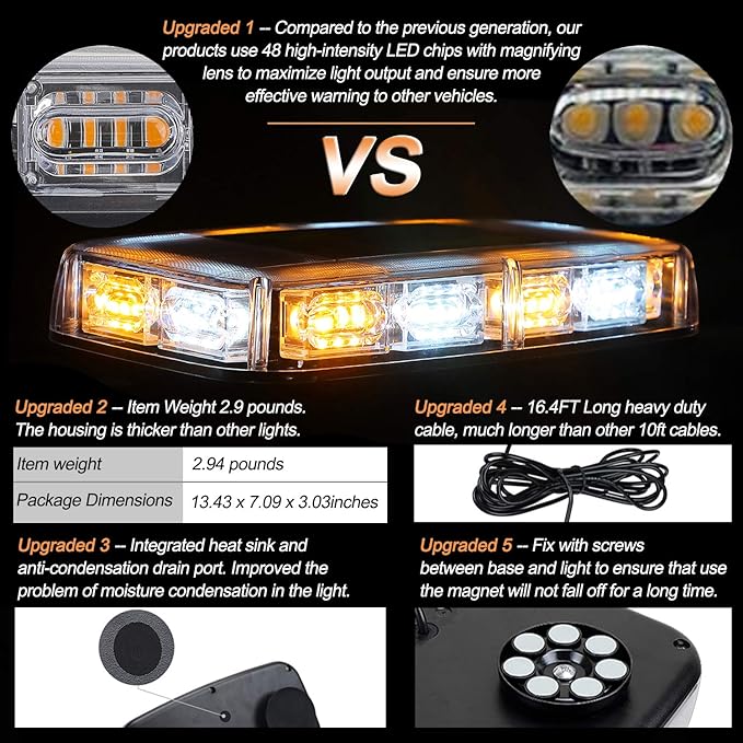 ASPL [Upgraded 5] 48LED Roof Top Strobe Lights, High Visibility Emergency Safety Warning LED Mini Strobe Light bar with Magnetic Base for 12-24V Snow Plow, Trucks, Construction Vehicles (Amber/White)