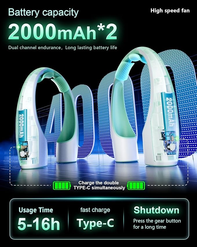 Rohent Neck Fans Portable Rechargeable for Personal: High Power Faster Cooling Neck Fans 4 Speeds Wind - Ultra Quiet Wearable Neck Fan for Travelers Hikers Campers Gardeners - Green