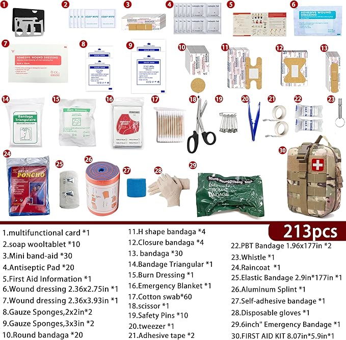Universal IFAK Trauma First Aid Kit Molle Pouches Emergency Survival Kit Suitable for Home, car, Travel, Camping, Hiking, Sports, Outdoor Emergencies-Quick Response First Aid Essentials(CP)