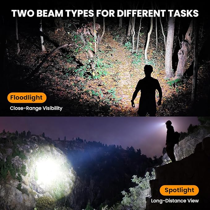 sofirn HS20 Dual Beam Headlamp, Up to 2700 Lumens LED Headlight, Independent Flood & Spot Control, USB-C Rechargeable for Hard Hat, Work, Hiking, Camping, Emergency