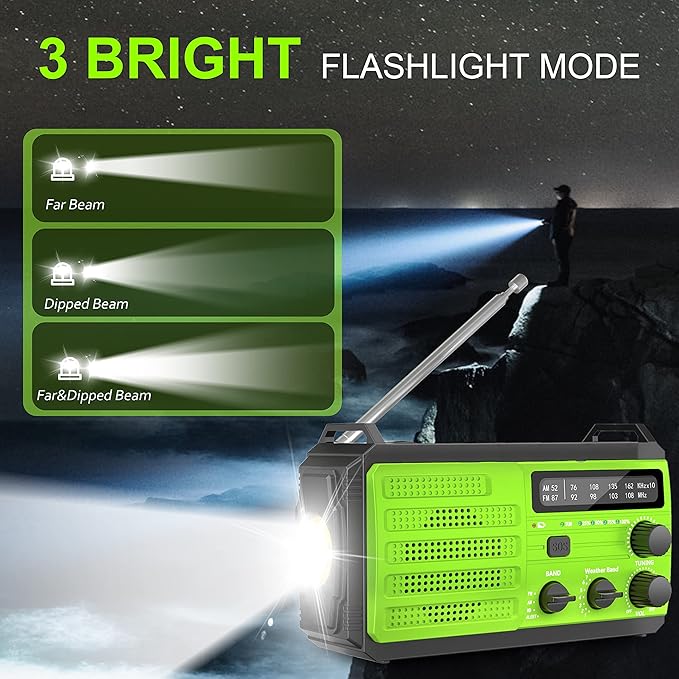 Emergency Radio with Solar & Hand Crank Radio 22200mWh (6000mAh) NOAA Emergency Weather Radio Alert, SOS Alarm, AM/FM, Hand Crank Flashlight, Compass for Tornado, Winter Storm, and Survival Kits