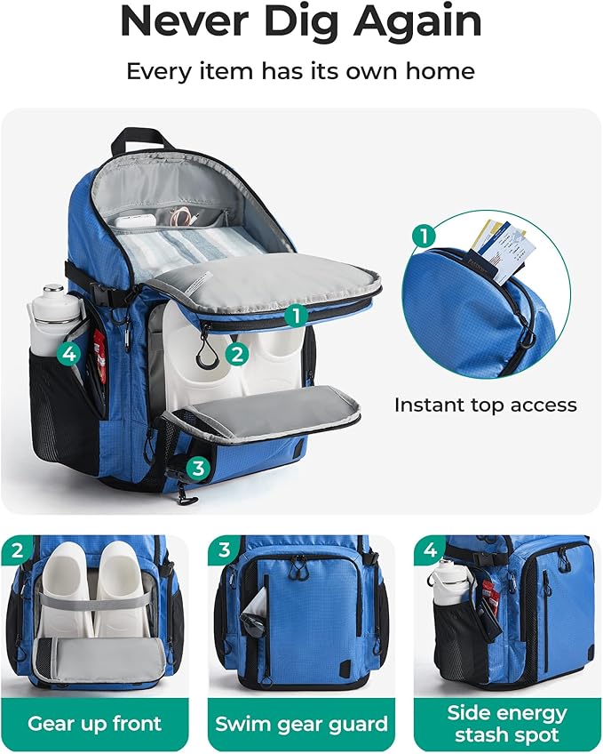 BAGSMART 2 Piece Swim Bag for Swimmers with Shoe Compartment, 35L Waterproof Swim Backpack for Men and Women, Swimming Sports Gym Bag