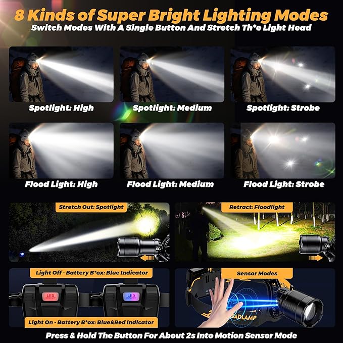 Bright Headlamp Adjustable Focus Motion Sensor Warning Light, 8 Modes 80 Hours Standby Time Head Lamp, IP65 Waterproof 125°Angle Head Lights for Hiking Camping Emergency Outdoor