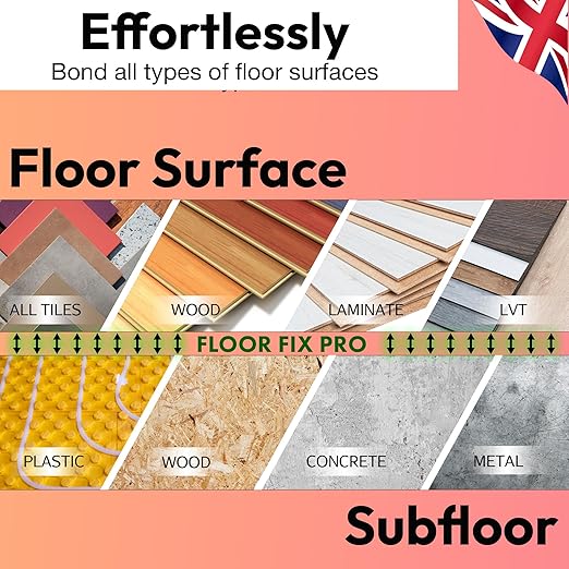 Floor-Fix Pro The Original Adhesive - Extra Strength - Fix Loose & Hollow Tiles, Repair Squeaky Wood Floor - All in One 5/64” Patented Stainless Steel Injection Tip + Anti Clog Cap (12)