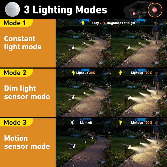 btfarm Solar Spot Lights Outdoor Waterproof, 8 Pack/3 Modes Motion Sensor Lights, Solar Powered Spotlights 2-in-1 Auto On/Off for Outside Pathway Yard Garden Landscape Lighting, Warm White