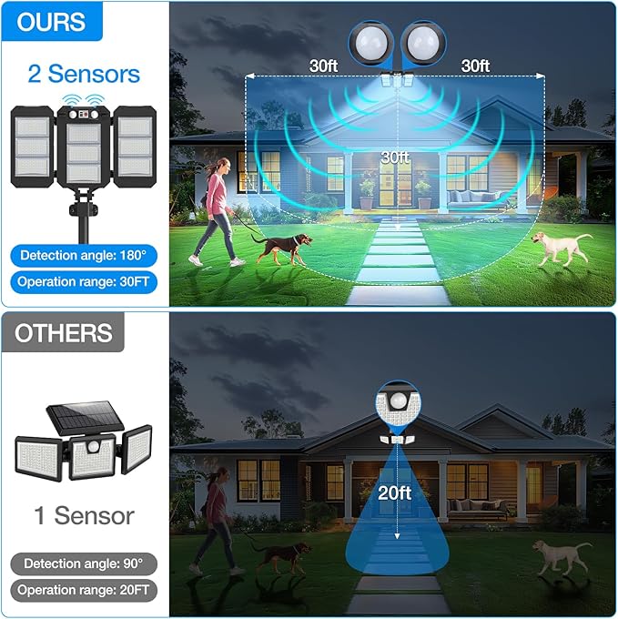 Solar Flood Lights Outdoor, 7000 LM Super Bright Aluminum Arm Solar Lights, 3 Heads Dusk to Dawn LED Dual Motion Sensor Lights, IP65 Waterproof Security Light with 3 Modes for Yard Street Barn