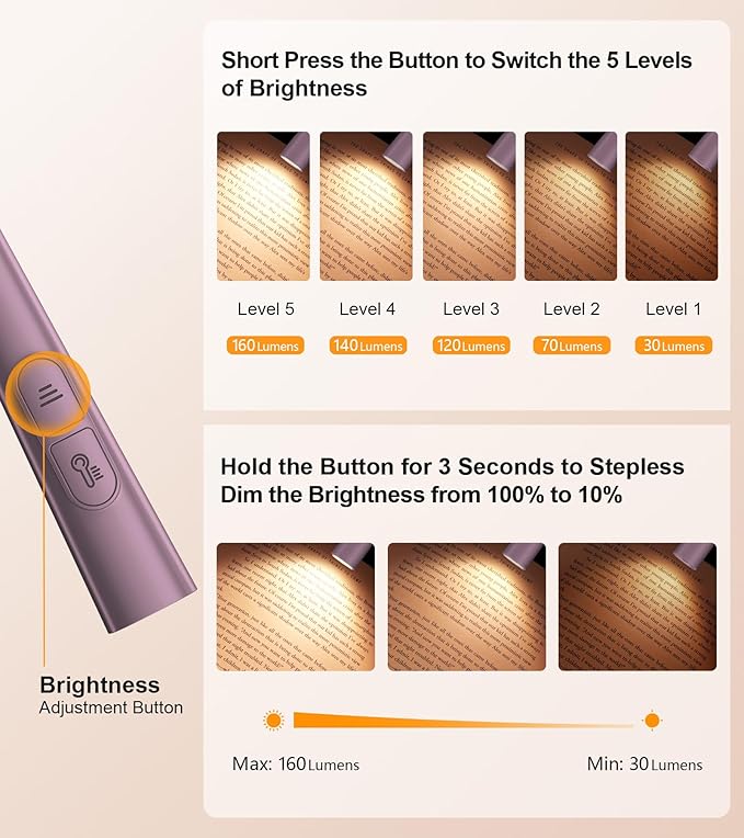 Gritin Book Light, Eye Caring 4-Color & 5-Brightness Neck Light Reading Light- Stepless Dimming,30-min Timer,80+ Hrs Runtime,Bendable Round Neck Design, Lightweight for Reading-Midnight Purple