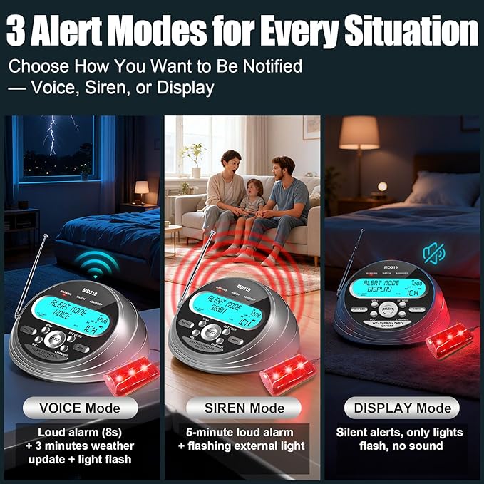 NOAA Weather Radio-S.A.M.E. Localized Programming,Weather Alert Radio with 80+ Emergency Alerts,Alarm Clock,NOAA Weather Radio with Battery Backup,External Warning Light for Emergency