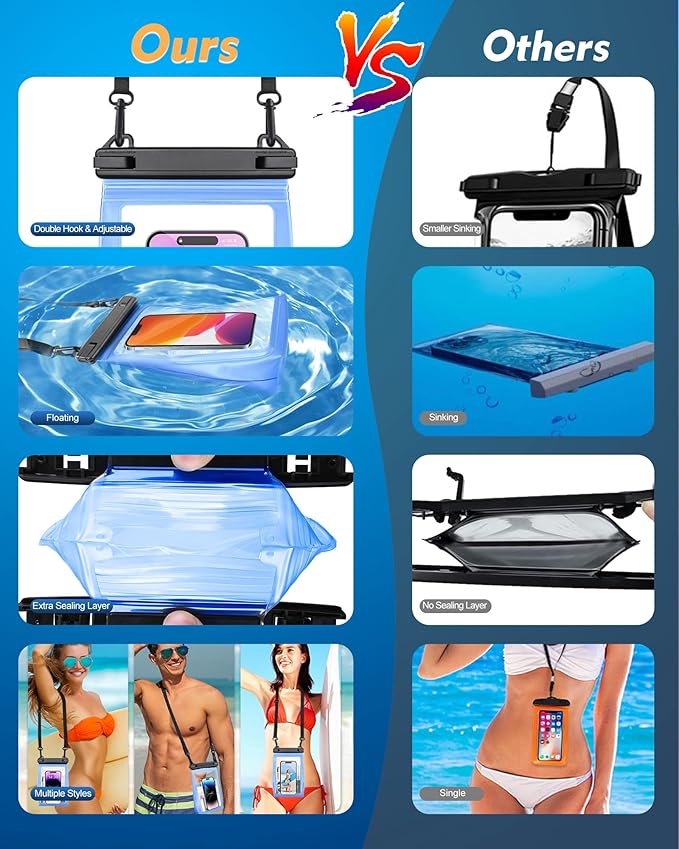 Large Waterproof Phone Pouch Floating, [Double Seals] IPX8 Waterproof Pouch for Beach Vacation Concert, Cell Phone Dry Bag for iPhone Samsung Google All Device Blue