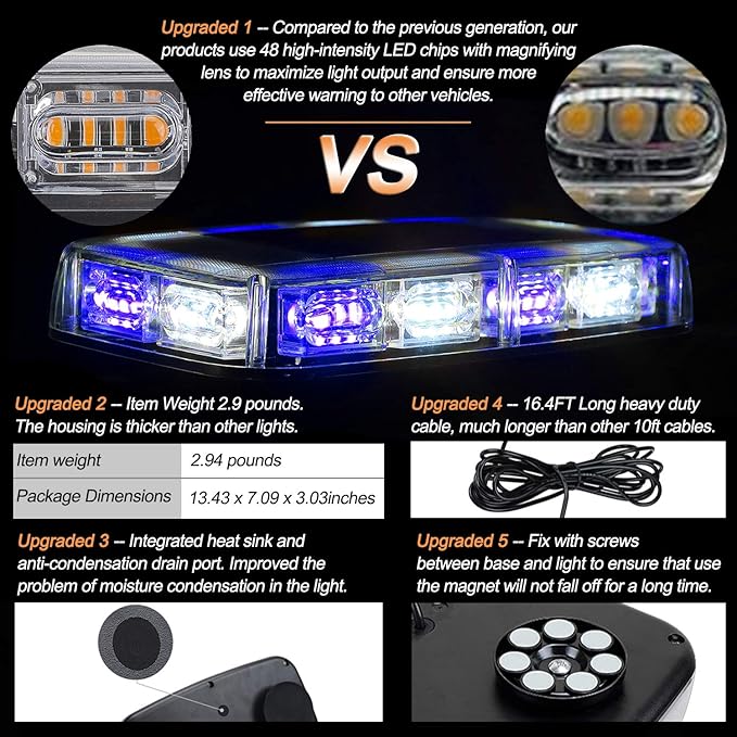 ASPL 48LED Roof Top Strobe Lights, High Visibility Emergency Safety Warning LED Mini Strobe Light bar with Magnetic Base for 12-24V Snow Plow, Trucks, Construction Vehicles (Blue/White)