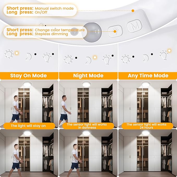 SunRider 4-Pack Rechargeable Motion Sensor LED Ceiling Light with Remote, Cordless Closet Lights Battery Operated, Dimmable 3CCT Magnetic Suction
