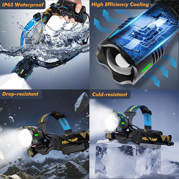 TIROFLX 12 Modes 210000 Lux Headlamp Motion Sensor Red Warning Zoomable Energy Saving, More Than 30Dys Standby Head Lamp, IP65 Waterproof and 125° Angle for Camping Outdoor Hardhat